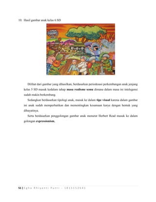 51 | E g h a R h i y a n t i P u t r i - 1 8 1 5 1 5 2 6 4 1
10. Hasil gambar anak kelas 6 SD
Dilihat dari gambar yang dihasilkan, berdasarkan periodesasi perkembangan anak jenjang
kelas 5 SD masuk kedalam tahap masa realisme semu dimana dalam masa ini intelegensi
sudah makin berkembang.
Sedangkan berdasarkan tipologi anak, masuk ke dalam tipe visual karena dalam gambar
ini anak sudah memperhatikan dan mementingkan kesamaan karya dengan bentuk yang
dihayatinya.
Serta berdasarkan penggolongan gambar anak menurut Herbert Read masuk ke dalam
golongan expressionism,
 