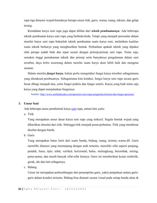 61 | E g h a R h i y a n t i P u t r i - 1 8 1 5 1 5 2 6 4 1
rupa tiga dimensi wujud bentuknya berupa unsur titik, garis, warna, ruang, tekstur, dan gelap
terang.
Keindahan karya seni rupa juga dapat dilihat dari teknik pembuatannya. Ada beberapa
teknik pembuatan karya seni rupa yang berbeda-beda. Tetapi yang menjadi persoalan dalam
menilai karya seni rupa bukanlah teknik pembuatan suatu karya seni, melainkan kualitas
suatu teknik berkarya yang menghasilkan bentuk. Perhatikan apakah teknik yang dipakai
oleh perupa sudah baik dan tepat sesuai dengan prinsip-prinsip seni rupa. Tentu saja,
semakin tinggi pemahaman teknik dan prinsip serta banyaknya pengalaman dalam seni
tersebut, daya kritis seseorang dalam menilai suatu karya akan lebih baik dan mengena
sasaran.
Dalam menilai fungsi karya, kalian perlu mengetahui fungsi karya tersebut sebagaimana
yang dimaksud pembuatnya. Sebagaimana kita ketahui, fungsi karya seni rupa secara garis
besar dibagi menjadi dua, yaitu fungsi praktis dan fungsi estetis. Karya yang baik tentu saja
karya yang dapat menjalankan fungsinya.
Sumber: http://www.senibudayaku.com/apresiasi-seni-rupa-pengertian-kriteria-dan-fungsi-apresiasi/
3. Unsur Seni
Ada beberapa unsur pembentuk karya seni rupa, antara lain yaitu:
a. Titik
Yang merupakan unsur dasar karya seni rupa yang terkecil. Segala bentuk wujud yang
dihasilkan dimulai dari titik. Sehingga titik menjadi pusat perhatian. Titik yang membesar
disebut dengan bintik.
b. Garis
Yang merupakan batas limit dari suatu benda, bidang, ruang, texture, warna dll. Garis
memiliki dimensi yang memanjang dengan arah tertentu, memiliki sifat seperti panjang,
pendek, lurus, tipis, tebal, vertikal, horizontal, halus, melengkung, berombak, miring,
putus-putus, dan masih banyak sifat-sifat lainnya. Garis ini memberikan kesan simbolik,
gerak, ide dan lain sebagainya.
c. Bidang
Unsur ini merupakan perkembangan dari penampilan garis, yakni perpaduan antara garis-
garis dalam kondisi tertentu. Bidang bisa diamati secara visual pada setiap benda alam &
 