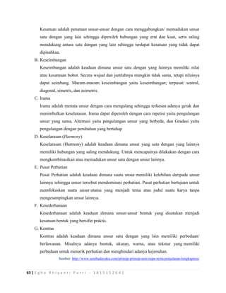 63 | E g h a R h i y a n t i P u t r i - 1 8 1 5 1 5 2 6 4 1
Kesatuan adalah penataan unsur-unsur dengan cara menggabungkan/ memadukan unsur
satu dengan yang lain sehingga diperoleh hubungan yang erat dan kuat, serta saling
mendukung antara satu dengan yang lain sehingga terdapat kesatuan yang tidak dapat
dipisahkan.
B. Keseimbangan
Keseimbangan adalah keadaan dimana unsur satu dengan yang lainnya memiliki nilai
atau kesamaan bobot. Secara wujud dan jumlahnya mungkin tidak sama, tetapi nilainya
dapat seimbang. Macam-macam keseimbangan yaitu keseimbangan; terpusat/ sentral,
diagonal, simetris, dan asimetris.
C. Irama
Irama adalah menata unsur dengan cara mengulang sehingga terkesan adanya gerak dan
menimbulkan keselarasan. Irama dapat diperoleh dengan cara repetisi yaitu pengulangan
unsur yang sama, Alternasi yaitu pengulangan unsur yang berbeda, dan Gradasi yaitu
pengulangan dengan perubahan yang bertahap
D. Keselarasan (Harmony)
Keselarasan (Harmony) adalah keadaan dimana unsur yang satu dengan yang lainnya
memiliki hubungan yang saling mendukung. Untuk mencapainya dilakukan dengan cara
mengkombinasikan atau memadukan unsur satu dengan unsur lainnya.
E. Pusat Perhatian
Pusat Perhatian adalah keadaan dimana suatu unsur memiliki kelebihan daripada unsur
lainnya sehingga unsur tersebut mendominasi perhatian. Pusat perhatian bertujuan untuk
memfokuskan suatu unsur utama yang menjadi tema atau judul suatu karya tanpa
mengesampingkan unsur lainnya.
F. Kesederhanaan
Kesederhanaan adalah keadaan dimana unsur-unsur bentuk yang disatukan menjadi
kesatuan bentuk yang bersifat praktis.
G. Kontras
Kontras adalah keadaan dimana unsur satu dengan yang lain memiliki perbedaan/
berlawanan. Misalnya adanya bentuk, ukuran, warna, atau tekstur yang memiliki
perbedaan untuk menarik perhatian dan menghindari adanya kejenuhan.
Sumber: http://www.senibudayaku.com/prinsip-prinsip-seni-rupa-serta-penjelasan-lengkapnya/
 