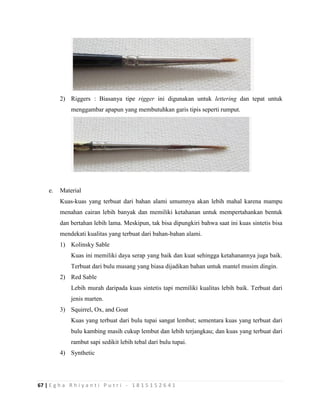 67 | E g h a R h i y a n t i P u t r i - 1 8 1 5 1 5 2 6 4 1
2) Riggers : Biasanya tipe rigger ini digunakan untuk lettering dan tepat untuk
menggambar apapun yang membutuhkan garis tipis seperti rumput.
e. Material
Kuas-kuas yang terbuat dari bahan alami umumnya akan lebih mahal karena mampu
menahan cairan lebih banyak dan memiliki ketahanan untuk mempertahankan bentuk
dan bertahan lebih lama. Meskipun, tak bisa dipungkiri bahwa saat ini kuas sintetis bisa
mendekati kualitas yang terbuat dari bahan-bahan alami.
1) Kolinsky Sable
Kuas ini memiliki daya serap yang baik dan kuat sehingga ketahanannya juga baik.
Terbuat dari bulu musang yang biasa dijadikan bahan untuk mantel musim dingin.
2) Red Sable
Lebih murah daripada kuas sintetis tapi memiliki kualitas lebih baik. Terbuat dari
jenis marten.
3) Squirrel, Ox, and Goat
Kuas yang terbuat dari bulu tupai sangat lembut; sementara kuas yang terbuat dari
bulu kambing masih cukup lembut dan lebih terjangkau; dan kuas yang terbuat dari
rambut sapi sedikit lebih tebal dari bulu tupai.
4) Synthetic
 