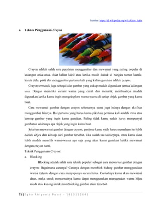 71 | E g h a R h i y a n t i P u t r i - 1 8 1 5 1 5 2 6 4 1
Sumber: https://id.wikipedia.org/wiki/Kuas_lukis
e. Teknik Penggunaan Crayon
Crayon adalah salah satu peralatan menggambar dan mewarnai yang paling popular di
kalangan anak-anak. Saat kalian kecil atau ketika masih duduk di bangku taman kanak-
kanak dulu, pasti alat menggambar pertama kali yang kalian gunakan adalah crayon.
Crayon termasuk juga sebagai alat gambar yang cukup mudah digunakan semua kalangan
usia. Dengan memiliki variant warna yang cerah dan menarik, membuatnya mudah
digunakan ketika kamu ingin mengeksplore warna-warna di setiap objek gambar yang kamu
buat.
Cara mewarnai gambar dengan crayon sebenarnya sama juga halnya dengan aktifitas
menggambar lainnya. Hal pertama yang harus kamu pikirkan pertama kali adalah tema atau
konsep gambar yang ingin kamu gunakan. Paling tidak kamu sudah harus mempunyai
gambaran sekiranya apa objek yang ingin kamu buat.
Sebelum mewarnai gambar dengan crayon, pastinya kamu sudh harus memahami terlebih
dahulu objek dan konsep dari gambar tersebut. Jika sudah tau konsepnya, tentu kamu akan
lebih mudah memilih warna-warna apa saja yang akan kamu gunakan ketika mewarnai
dengan crayon nanti.
Teknik Penggunaan Crayon:
a. Blocking
Blocking adalah salah satu teknik populer sebagai cara mewarnai gambar dengan
crayon. Bagaimana caranya? Caranya dengan memblok bidang gambar menggunakan
warna tertentu dengan cara menyapunya secara halus. Contohnya kamu akan mewarnai
daun, maka untuk mewarnainya kamu dapat menggunakan menyapukan warna hijau
muda atau kuning untuk memblocking gambar daun tersebut.
 