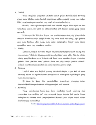 72 | E g h a R h i y a n t i P u t r i - 1 8 1 5 1 5 2 6 4 1
b. Gradasi
Teknik selanjutnya yang akan kita bahas adalah gradisi. Setelah proses blocking
selesai kamu lakukan, maka langkah selanjutnya adalah melapisi bagian yang sudah
diblock tersebut dengan warna lain yang masih seirama dan bertingkat.
Misalnya, kamu dapat melapisi warna daun tersebut dengan warna hijau tua atau
warna hijau lainnya. Inti teknik ini adalah membuat efek daunnya dengan gelap terang
yang apik.
Teknik seperti ini dilakukan dengan cara mendahulukan warna yang gelap dahulu
kemudian mentrasisikannya dengan warna yang lebih muda atau terang. Agar gambar
yang kamu hasilkan lebih hidup, kamu dapat mengeksplore kreatif kamu dalam
memadukan warna yang biasa kamu gunakan.
c. Mixing
Kemudian, langkah mewarnai dengan crayon selanjutnya yaitu teknik mixing atau
pencampuran. Teknik ini dilakukan untuk menghasilkan warna lebih. Ada dua teknik
mixing yang bisa kamu coba. Setiap teknik dapat kamu sesuaikan dengan kebutuhan
gambar kamu, pertama teknik goresan linear dan yang satunya goresan circular.
Goresan linier biasanya digunakan saat kamu mewarnai gambar langit.
d. Finishing
Langkah akhir atau langkah penutup mewarnai dengan crayon kali ini yaitu
finishing. Teknik ini digunakan untuk menghaluskan warna pada bagian-bagian yang
masih belum sempurna.
Di tahap ini kamu bisa menambahkan aksen-aksen pelengkap untuk
menambahkan kesan gambar kamu sehingga menjadi lebih menarik.
e. Scrabbing
Tahap tambahannya kamu juga dapat melakukan teknik scrabbing atau
pengerokan. Apa scrabing itu? yaitu mengerok bagian tertentu dari gambar kamu
menngunakan scrabber untuk penyempurnaan. Biasanya pada crayon tertetu sudah
disertakan juga alat scrabnya.
Sumber: http://blog.enportu.com/2016/01/26/cara-mewarnai-gambar-dengan-crayon/
 