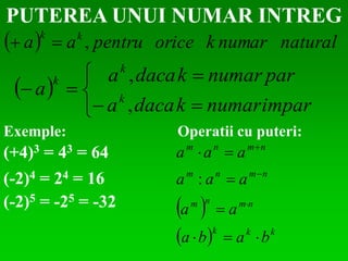 Numar Intreg Portofoliu_algebrapentru -clasa-a-vi-a.pdf
