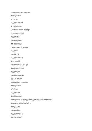 Colesterolul 1.2-2.6 g/l 120-
260mg/100ml
g/1X2.58
mg/100mlX0.258
3.1-6.7 mmol/l
Creatinina 0.0005-0.012 g/l
0.5-1.2 mg/100ml
mg/1X8.85
mg/100mlX88.5
44-106 mmol/l
Fierul 0.5-1.8 g/l 50-180
mg/100ml
mg/1X17.9
mg/100mlX0.179
9-32 mmol/l
Fosforul 0.030-0.045 g/l
3.0-4.5 mg/100ml
mg/1X0.032
mg/100mlX00.320
96-1.44 mmol/l
Glucoza 0.65-1.10 g/l 65-
110mg/100ml
g/1X5.56
mg/100mlX0
3.6-6.0 mmol/l
Hemoglobina 12-16 mg/100ml g/1X0.621 7.45-9.93 mmol/l
Magneziul 0.020-0.040 g/l 2-
4 mg/100ml
mg/1X0.041
mg/100mlX0.410
82-1.64 mmol/l
 