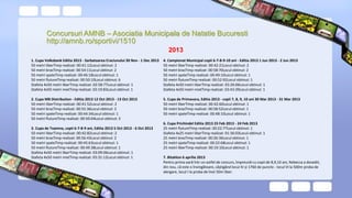Concursuri AMNB – Asociatia Municipala de Natatie Bucuresti
http://amnb.ro/sportivi/1510
1. Cupa Volksbank Editia 2013 - S...