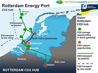 Port of rotterdam | PPT