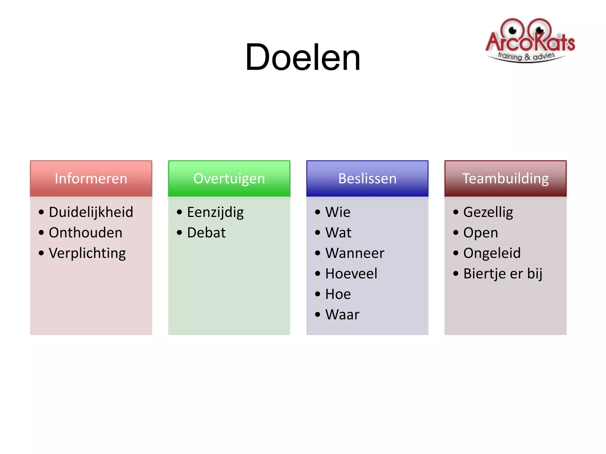 Doelen


  Informeren        Overtuigen        Beslissen    Teambuilding

• Duidelijkheid   • Eenzijdig      • Wie          • Gezellig
• Onthouden       • Debat          • Wat          • Open
• Verplichting                     • Wanneer      • Ongeleid
                                   • Hoeveel      • Biertje er bij
                                   • Hoe
                                   • Waar
 