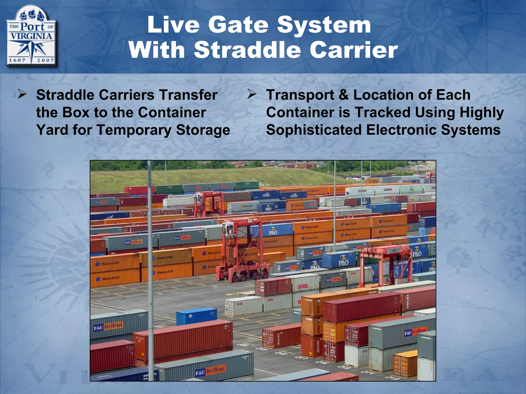 Live Gate System
              With Straddle Carrier
 Straddle Carriers Transfer    Transport & Location of Each
  the Box to the Container       Container is Tracked Using Highly
  Yard for Temporary Storage     Sophisticated Electronic Systems
 