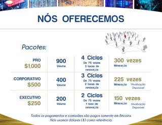 Ó
çã
çã
çã
çã
çã
çã
Pacotes:
Atualização
Disponível
Atualização
Disponível
Todos os pagamentos e comissões são pagos somente em Bitcoins.
Nós usamos dólares ($) como referência.
 