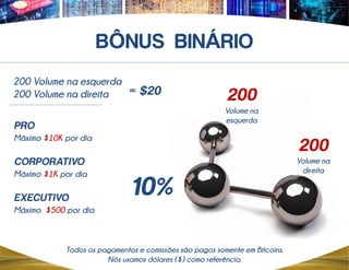 Ô Á
Volume na
esquerda
Volume na
direita
200 Volume na esquerda
200 Volume na direita =
Mãximo $10K por dia
Máximo $1K por dia
Máximo $500 por dia
Todos os pagamentos e comissões são pagos somente em Bitcoins.
Nós usamos dólares ($) como referência.
 