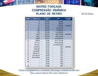 Ç
Ã Â
Até 36 Níveis
Todos os pagamentos e comissões são pagos somente em Bitcoins.
Nós usamos dólares ($) como referência.
 