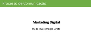 Processo	
  de	
  Comunicação
Marketing	
  Digital
0€ de	
  Investimento	
  Direto
 