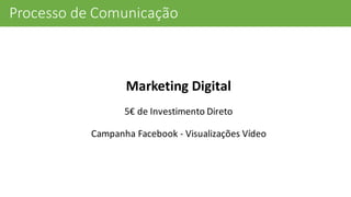 Processo	
  de	
  Comunicação
Marketing	
  Digital
5€ de	
  Investimento	
  Direto
Campanha	
  Facebook -­‐ Visualizações	
  Vídeo
 