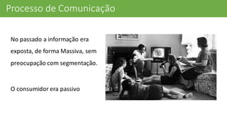 Processo	
  de	
  Comunicação
No	
  passado	
  a	
  informação	
  era	
  
exposta,	
  de	
  forma	
  Massiva,	
  sem	
  
preocupação	
  com	
  segmentação.
O	
  consumidor	
  era	
  passivo
 