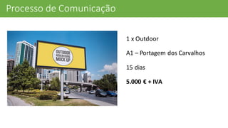 Processo	
  de	
  Comunicação
1	
  x	
  Outdoor
A1	
  – Portagem	
  dos	
  Carvalhos
15	
  dias
5.000	
  € +	
  IVA
 