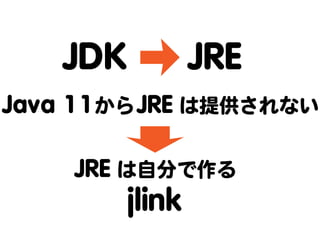 Dockerに向けて、Javaもダイエット