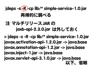 Dockerに向けて、Javaもダイエット