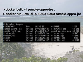 Dockerに向けて、Javaもダイエット