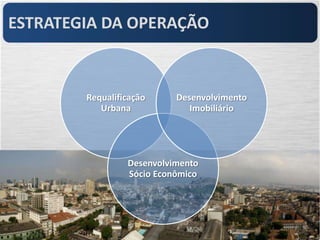 ESTRATEGIA DA OPERAÇÃO



        Requalificação     Desenvolvimento
           Urbana             Imobiliário




                 Desenvolvimento
                 Sócio Econômico
 