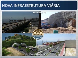 NOVA INFRAESTRUTURA VIÁRIA
                Situação Atual




            Situação Futura
 