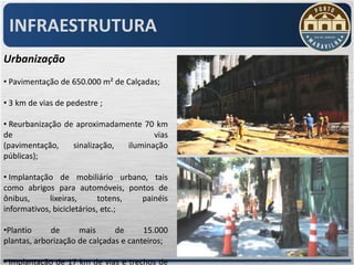 INFRAESTRUTURA
Urbanização
• Pavimentação de 650.000 m² de Calçadas;

• 3 km de vias de pedestre ;

• Reurbanização de aproximadamente 70 km
de                                    vias
(pavimentação,    sinalização, iluminação
públicas);

• Implantação de mobiliário urbano, tais
como abrigos para automóveis, pontos de
ônibus,      lixeiras,      totens, painéis
informativos, bicicletários, etc.;

•Plantio     de      mais      de      15.000
plantas, arborização de calçadas e canteiros;

• Implantação de 17 km de vias e trechos de
 