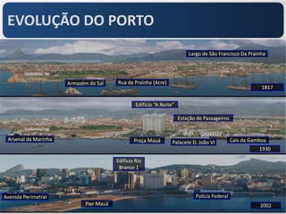 EVOLUÇÃO DO PORTO
                                                                          Largo de São Francisco Da Prainha




                      Armazém do Sal    Rua da Prainha (Acre)
                                                                                                           1817


                                                 Edifício “A Noite”

                                                                      Estação de Passageiros


 Arsenal da Marinha                             Praça Mauá                                     Cais da Gamboa
                                                                  Palacete D. João VI
                                                                                                          1930

                                        Edifício Rio
                                         Branco 1




Avenida Perimetral                                                           Polícia Federal
                            Píer Mauá                                                                     2002
 