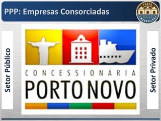 PPP: Empresas Consorciadas




                             Setor Privado
Setor Público
 