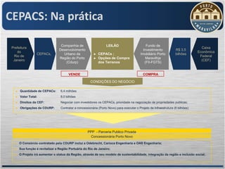 CEPACS: Na prática

                                   Companhia de                     LEILÃO                       Fundo de
 Prefeitura                                                                                                                          Caixa
                                  Desenvolvimento                                              Investimento           R$ 3.5
    do                                                                                                                             Econômica
                  CEPACs,           Urbano da              ►   CEPACs ;                      Imobiliário Porto        bilhões
  Rio de                                                                                                                            Federal
                                  Região do Porto          ►   Opções de Compra                  Maravilhja
  Janeiro                                                                                                                            (CEF)
                                      (Cdurp)                  dos Terrenos                     (FII-FGTS)


                                        VENDE                                                 COMPRA

                                                        CONDIÇÕES DO NEGÓCIO

   ►   Quantidade de CEPACs:       6,4 milhões
   ►   Valor Total:                8,0 bilhões
   ►   Direitos da CEF:            Negociar com investidores os CEPACs, prioridade na negociação de propriedades publicas;
   ►   Obrigações da CDURP:        Contratar a concessionária (Porto Novo) para executar o Projeto de Infraestrutura (8 bilhões)
   .




                                                      PPP - Parceria Publico Privada
                                                       Concessionária Porto Novo
   ►   O Consórcio contratado pela CDURP inclui a Odebrecht, Carioca Engenharia e OAS Engenharia;
   ►   Sua função é revitalizar a Região Portuária do Rio de Janeiro;
   ►   O Projeto irá aumentar o status da Região, através de seu modelo de sustentabilidade, integração da região e inclusão social;
 