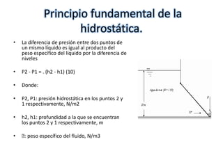 Principio fundamental de la
                      hidrostática.
•   La diferencia de presión entre dos puntos de
    un mismo líquido es igual al producto del
    peso específico del líquido por la diferencia de
    niveles

•   P2 - P1 = . (h2 - h1) (10)

•   Donde:

•   P2, P1: presión hidrostática en los puntos 2 y
    1 respectivamente, N/m2

•   h2, h1: profundidad a la que se encuentran
    los puntos 2 y 1 respectivamente, m

•   peso específico del fluido, N/m3
     :
 