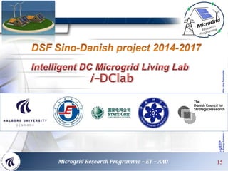 1515
151515
15Microgrid Research Programme – ET – AAU
 