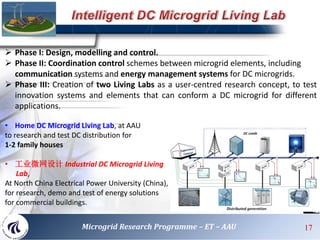 17
 Phase I: Design, modelling and control.
 Phase II: Coordination control schemes between microgrid elements, including
communication systems and energy management systems for DC microgrids.
 Phase III: Creation of two Living Labs as a user-centred research concept, to test
innovation systems and elements that can conform a DC microgrid for different
applications.
• Home DC Microgrid Living Lab, at AAU
to research and test DC distribution for
1-2 family houses
• 工业微网设计 Industrial DC Microgrid Living
Lab,
At North China Electrical Power University (China),
for research, demo and test of energy solutions
for commercial buildings.
Microgrid Research Programme – ET – AAU
 
