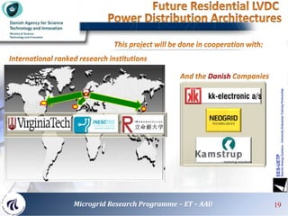 Danish
19
Microgrid Research Programme – ET – AAU 19
 
