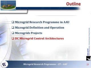 25Microgrid Research Programme – ET – AAU
 Microgrid Research Programme in AAU
 Microgrid Definition and Operation
 Microgrids Projects
 DC Microgrid Control Architectures
 