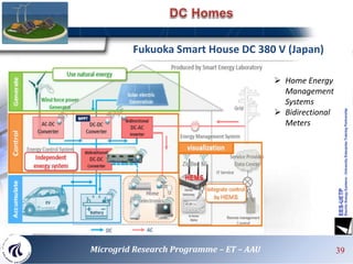 Fukuoka Smart House DC 380 V (Japan)
 Home Energy
Management
Systems
 Bidirectional
Meters
39Microgrid Research Programme – ET – AAU
 