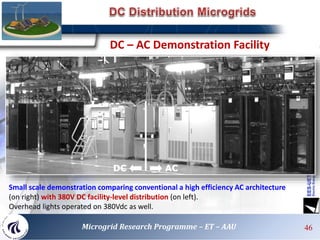 Small scale demonstration comparing conventional a high efficiency AC architecture
(on right) with 380V DC facility-level distribution (on left).
Overhead lights operated on 380Vdc as well.
DC – AC Demonstration Facility
46Microgrid Research Programme – ET – AAU
 
