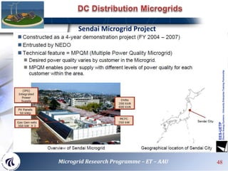 Sendai Microgrid Project
48Microgrid Research Programme – ET – AAU
 