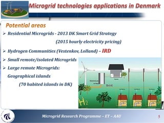  Residential Microgrids - 2013 DK Smart Grid Strategy
(2015 hourly electricity pricing)
 Hydrogen Communities (Vestenkov, Lolland) – IRD
 Small remote/isolated Microgrids
 Large remote Microgrids:
Geographical islands
(70 habited islands in DK)
Microgrid Research Programme – ET – AAU 5
 