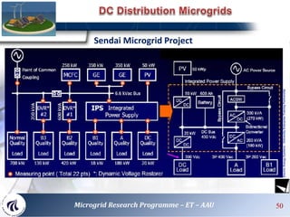 Sendai Microgrid Project
50Microgrid Research Programme – ET – AAU
 