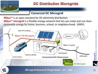 REbus™ is an open standard for DC electricity distribution.
REbus™ microgrid is a flexible energy network that lets you make and use clean
renewable energy for home, business, school, or neighbourhood. (400V)
Comercial DC Microgrid
56Microgrid Research Programme – ET – AAU
 
