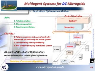 6969696969 69www.microgrids.et.aau.dk
 Centralized Optimization Method
Primary
Primary
Secondary
Tertiary
Communication Links
Central Controller
Adv.:
1. Reliable solution
2. Strong supervision
3. Easy implementation.
Dis-Adv.:
1. Failure on comm. and central controller
may cause the failure of the whole system
2. Low flexibility and expandability
3. Not suitable for sighly distributed system.
Obstacle of Distributed Optimization:
Optimization requires reliable global information
Solution: Consensus Algorithm
 