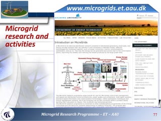 www.microgrids.et.aau.dk
Microgrid
research and
activities
77
Microgrid Research Programme – ET – AAU 77
 