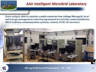 9 9
Every setup is able to emulate a multi-converter low-voltage Microgrid, local
and energy management control programmed in real-time control platforms.
MGCC Labview, communication systems, control, 24 DC-AC inverters
Microgrid Research Programme – ET – AAU
 