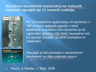 A. Psoch, A.Stadler, J. Setz, 2006
Raziskave kerami nih konstrukcij na rezkanihč
titanovih ogrodjih po 12 mesecih nošenja....