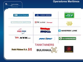Operadores Marítimos TANKTAINERS BULKHAUL 