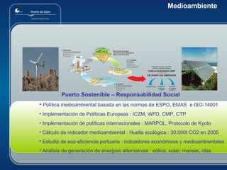 Medioambiente Puerto Sostenible – Responsabilidad Social Política medioambiental basada en las normas de ESPO, EMAS  e ISO-14001 Implementación de Políticas Europeas : ICZM, WFD, CMP, CTP Implementación de políticas internacionales : MARPOL, Protocolo de Kyoto Cálculo de indicador medioambiental : Huella ecológica : 30.000t CO2 en 2005 Estudio de eco-eficiencia portuaria : indicadores económicos y medioambientales Análisis de generación de energías alternativas : eólica, solar, mareas, olas 