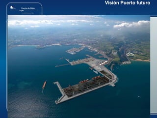 Visión Puerto futuro 