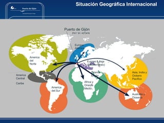 Situación Geográfica  Internacional Europa  Atl ántica America del Norte America Central  Caribe America del Sur Africa y Oriente Medio Europa & Asia (Mediterraneo) Oriente Medio Asia, India y Oc éano Pacífico Australia y Ocean í a Puerto de Gij ón 5º41’ W / 43º34’N 
