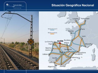 Situación Geográfica Nacional 