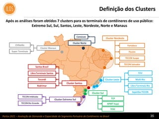 Portos 2021 – Avaliação de Demanda e Capacidade do Segmento Portuário de Contêineres no Brasil 35
Cluster Nordeste
Cluster Leste
Cluster Sul
Santos Brasil
Definição dos Clusters
Cluster Extremo Sul
Convicon
Cluster Norte
Libra Terminais Santos
Tecondi
Rodrimar
Cluster Santos
Pecém
TECON Suape
TECON Salvador
TVV
Multi-Rio
Libra Terminais Rio
Sepetiba TECON
APMT Itajaí
TESC
TCP
TECON Imbituba
TECON Rio Grande
Após as análises foram obtidos 7 clusters para os terminais de contêineres de uso público:
Extremo Sul, Sul, Santos, Leste, Nordeste, Norte e Manaus
Chibatão
Cluster Manaus
Super Terminais
Fortaleza
 