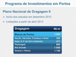 Programa de Investimentos em Portos

Plano Nacional de Dragagem II
 Início dos estudos em dezembro 2012
 Licitações a partir de abril 2013

          Dragagem                              R$ mi

          Blocos de Portos                      3.800
          Recife, Salvador, Fortaleza e Natal     389
          Itajaí, S. F. do Sul e Imbituba         477
          Paranaguá                               860
          Rio Grande                            1.000
          Santos e Vitória                      1.150
 